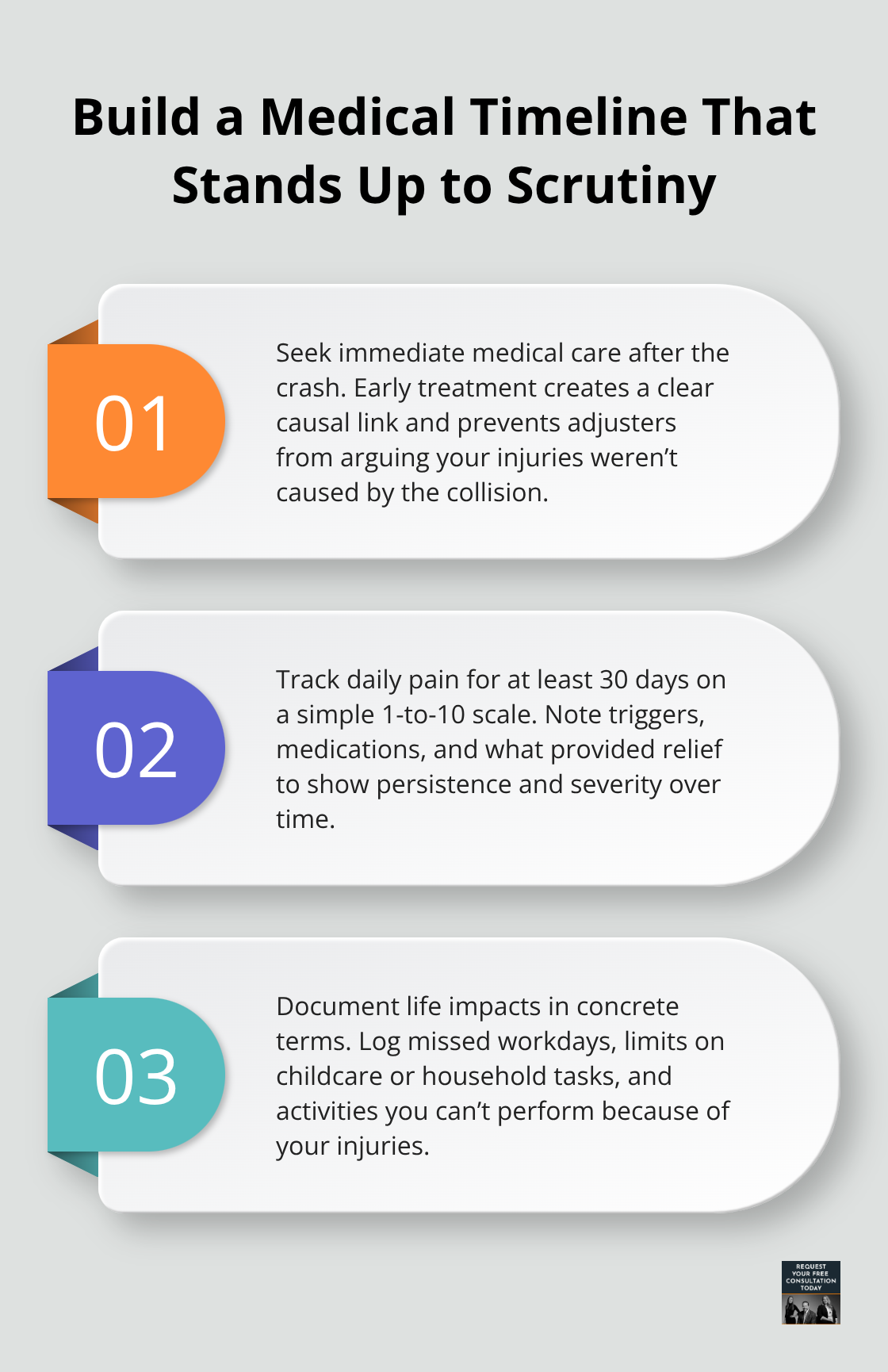 Three steps to connect your injuries to the crash with strong medical documentation - Santa Cruz injury documentation