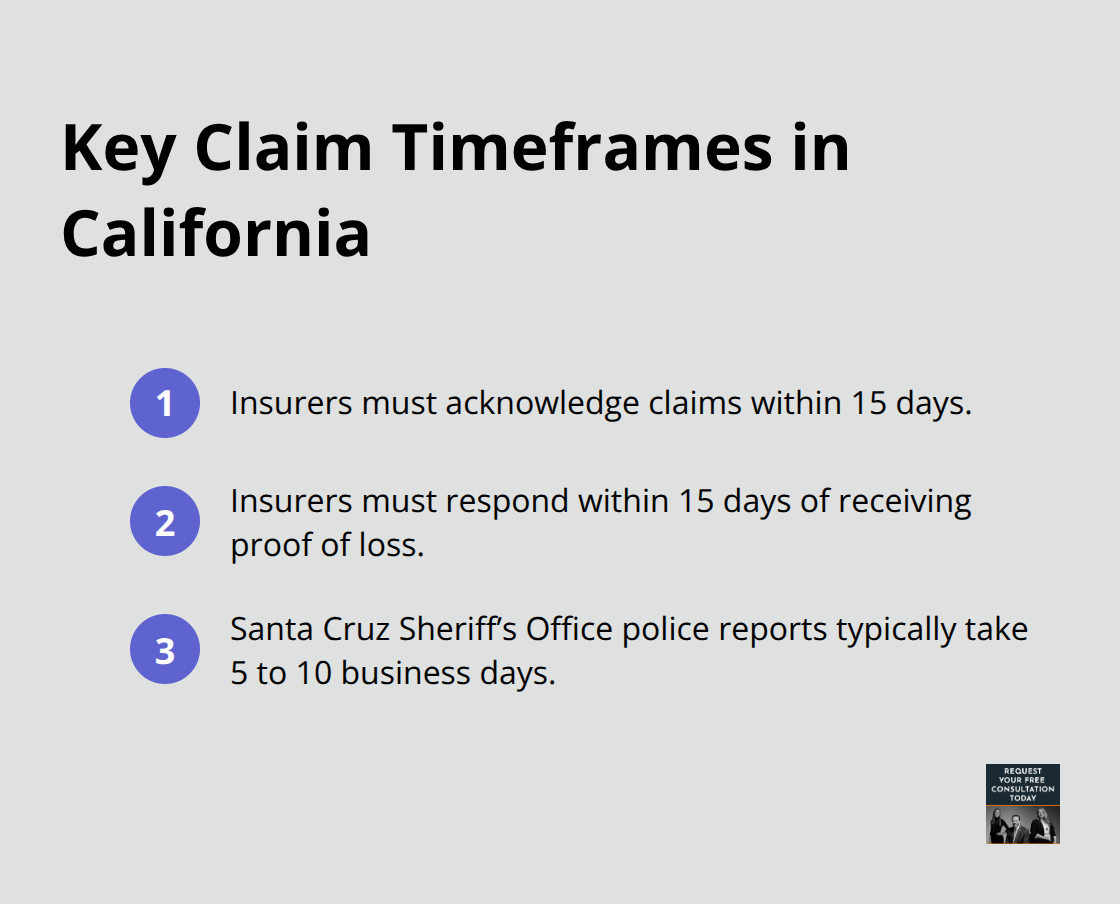Important insurance and records deadlines that affect your car accident claim