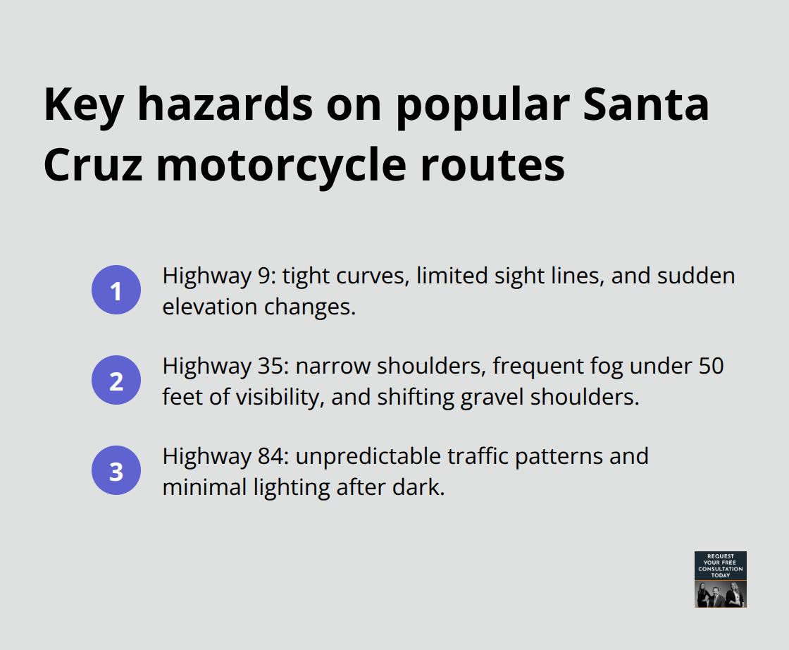 Summary of hazards on Highways 9, 35, and 84 near Santa Cruz - santa cruz motorcycle accident