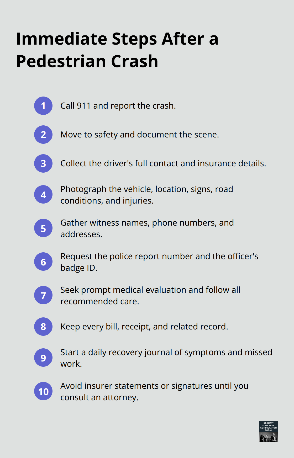 Compact checklist of critical actions to take right after being hit
