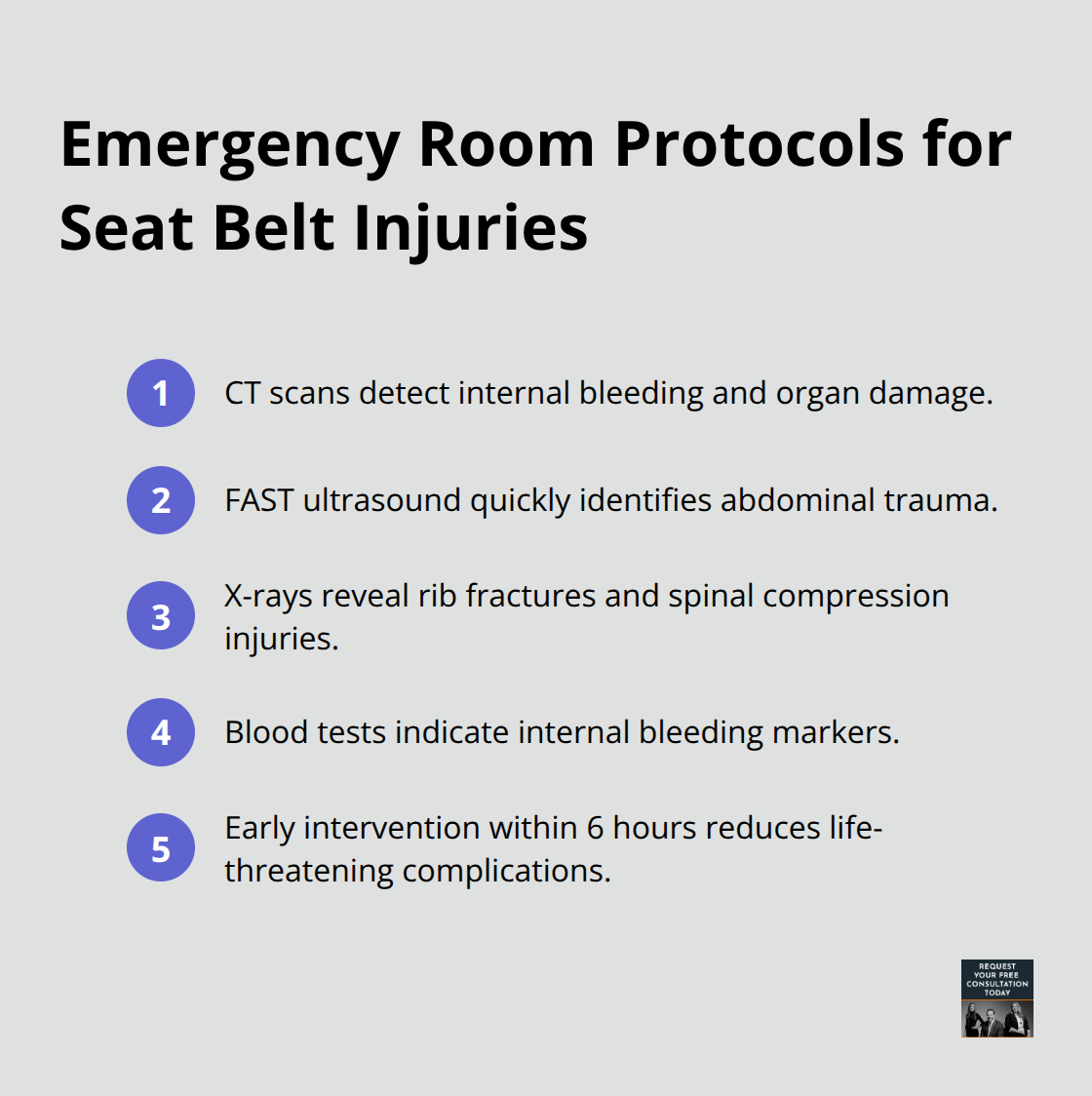 Key ER diagnostics and timing for seat belt injuries - seat belt injury after car accident