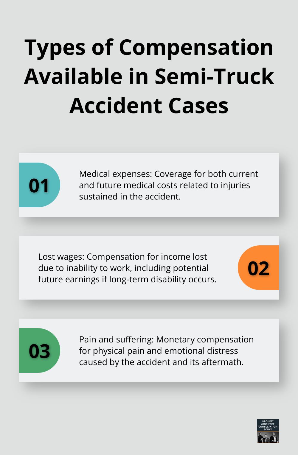 Chart listing four types of compensation available in semi-truck accident cases: medical expenses, lost wages, pain and suffering, and property damage - semi truck accident claims Santa Cruz