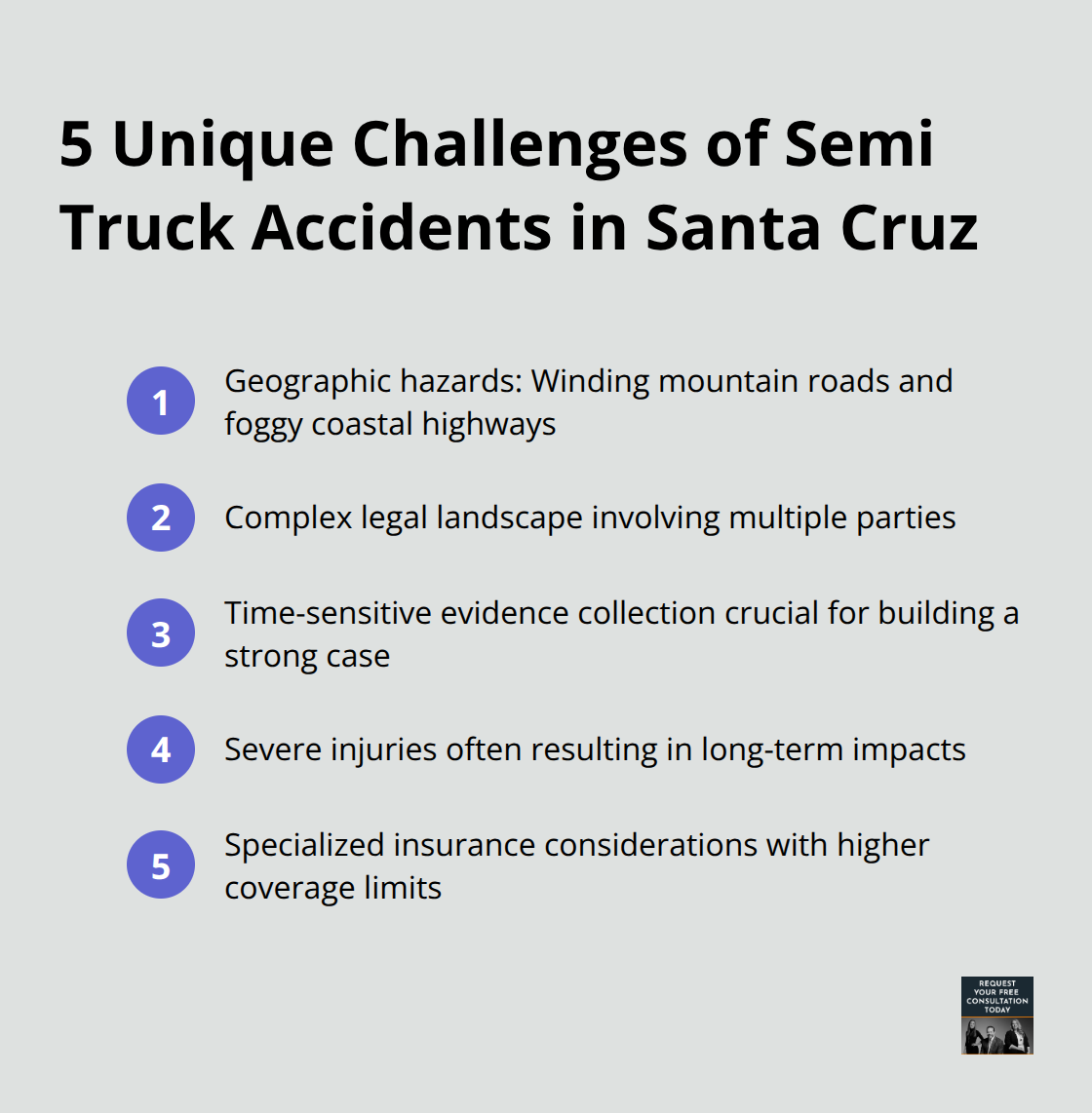 Infographic listing 5 unique challenges of semi truck accidents in Santa Cruz: geographic hazards, complex legal landscape, time-sensitive evidence, severe injuries, and specialized insurance.