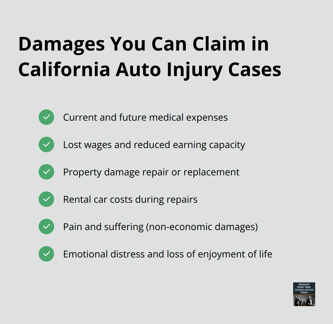Checklist of damages categories you can claim after a California auto accident - settlement for auto accident injury