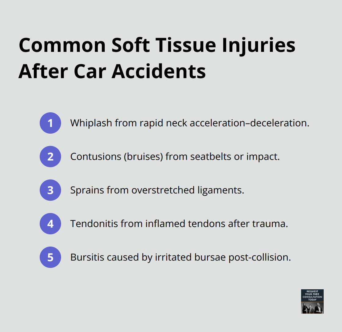 A compact list highlighting common soft tissue injuries seen after car accidents in California. - Soft tissue settlement California