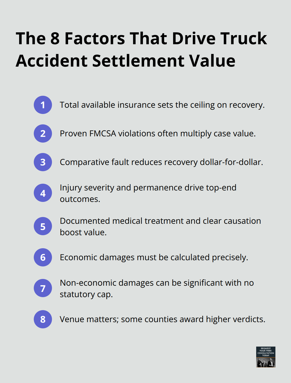 Compact list of eight factors that shape California truck accident settlements