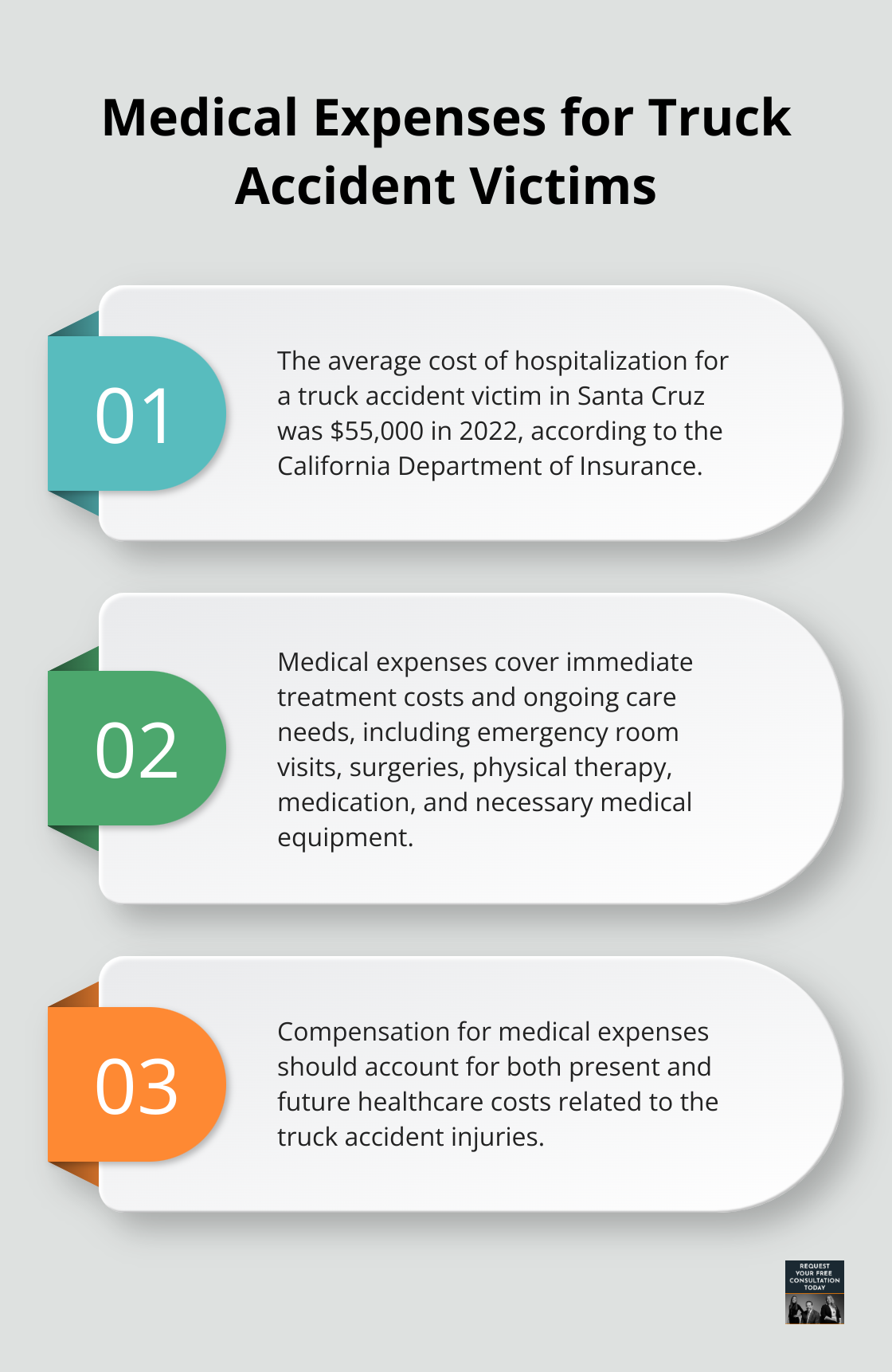 Ordered list chart showing key points about medical expenses for truck accident victims in Santa Cruz - truck accident compensation