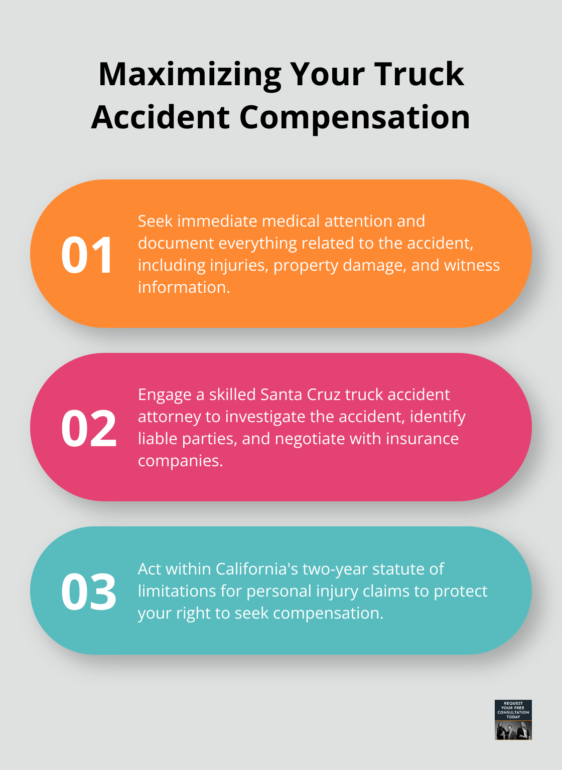 Ordered list chart showing three key steps to maximize truck accident compensation in Santa Cruz