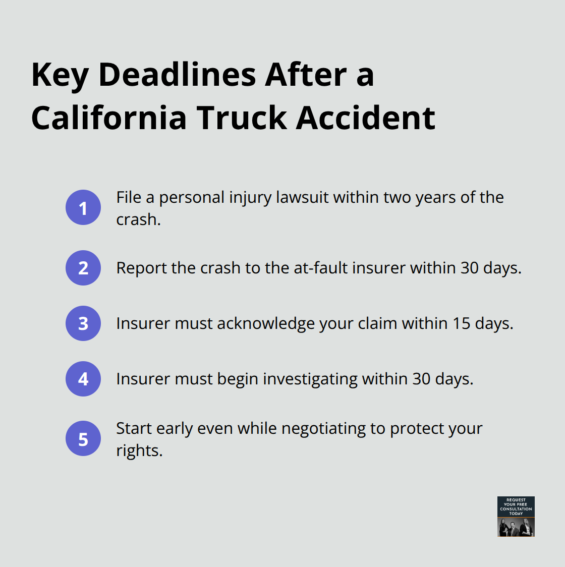 Essential filing and insurance timelines for California truck accident claims.