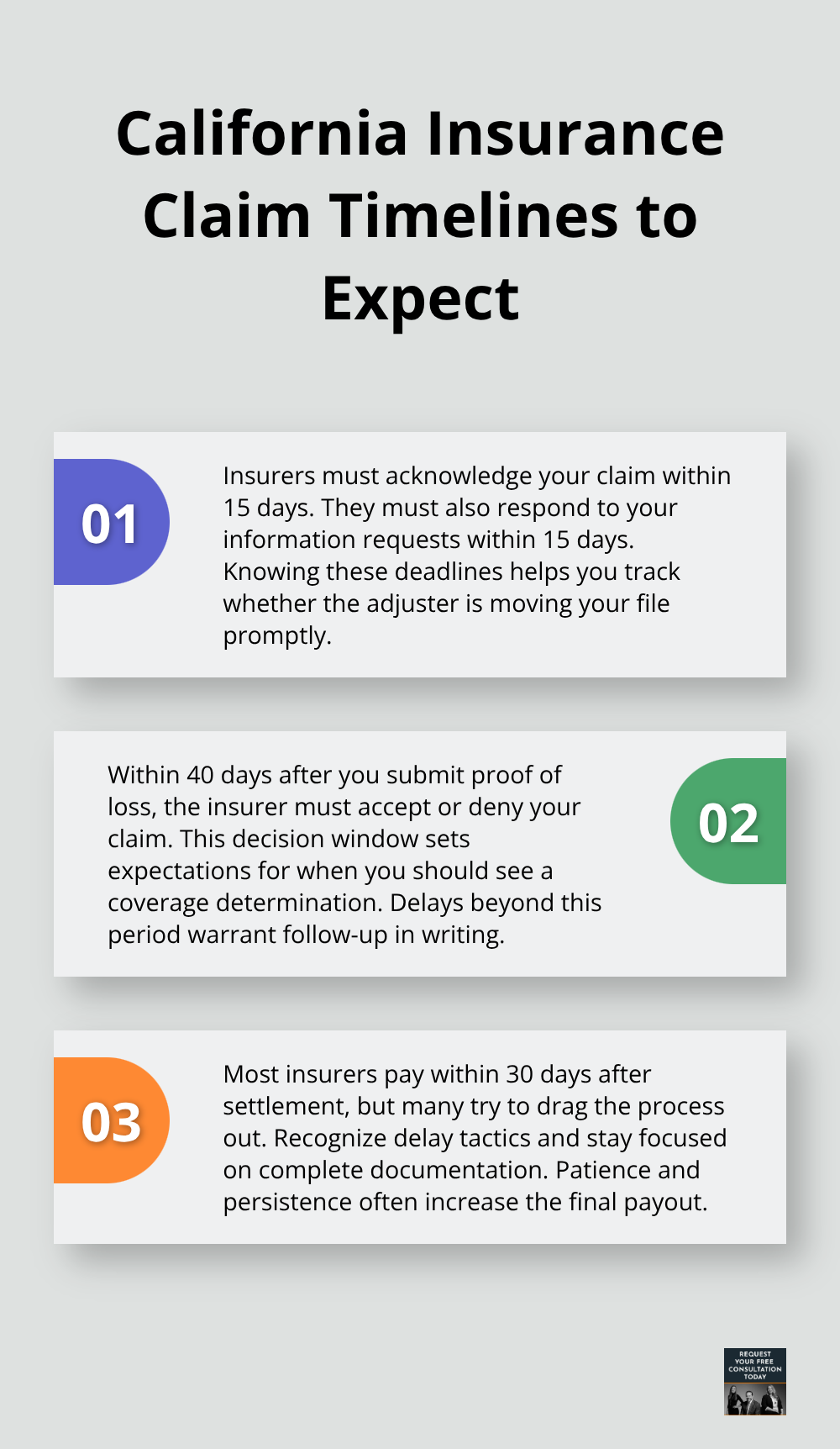 Three key timelines for California insurance claims and how they affect your payout. - Truck claim process