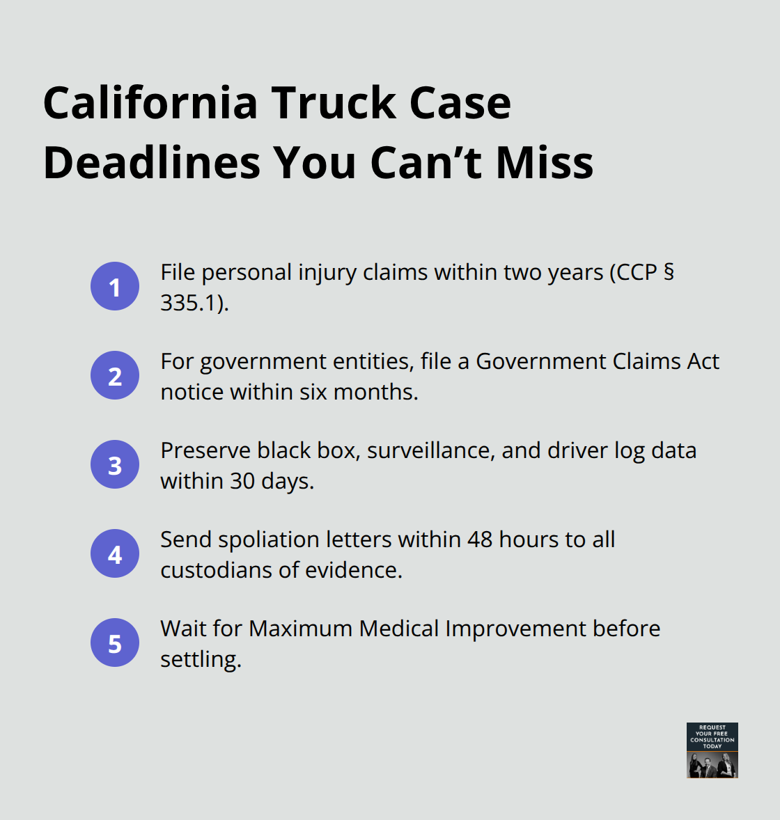Compact list of key California truck case deadlines and timing tips.