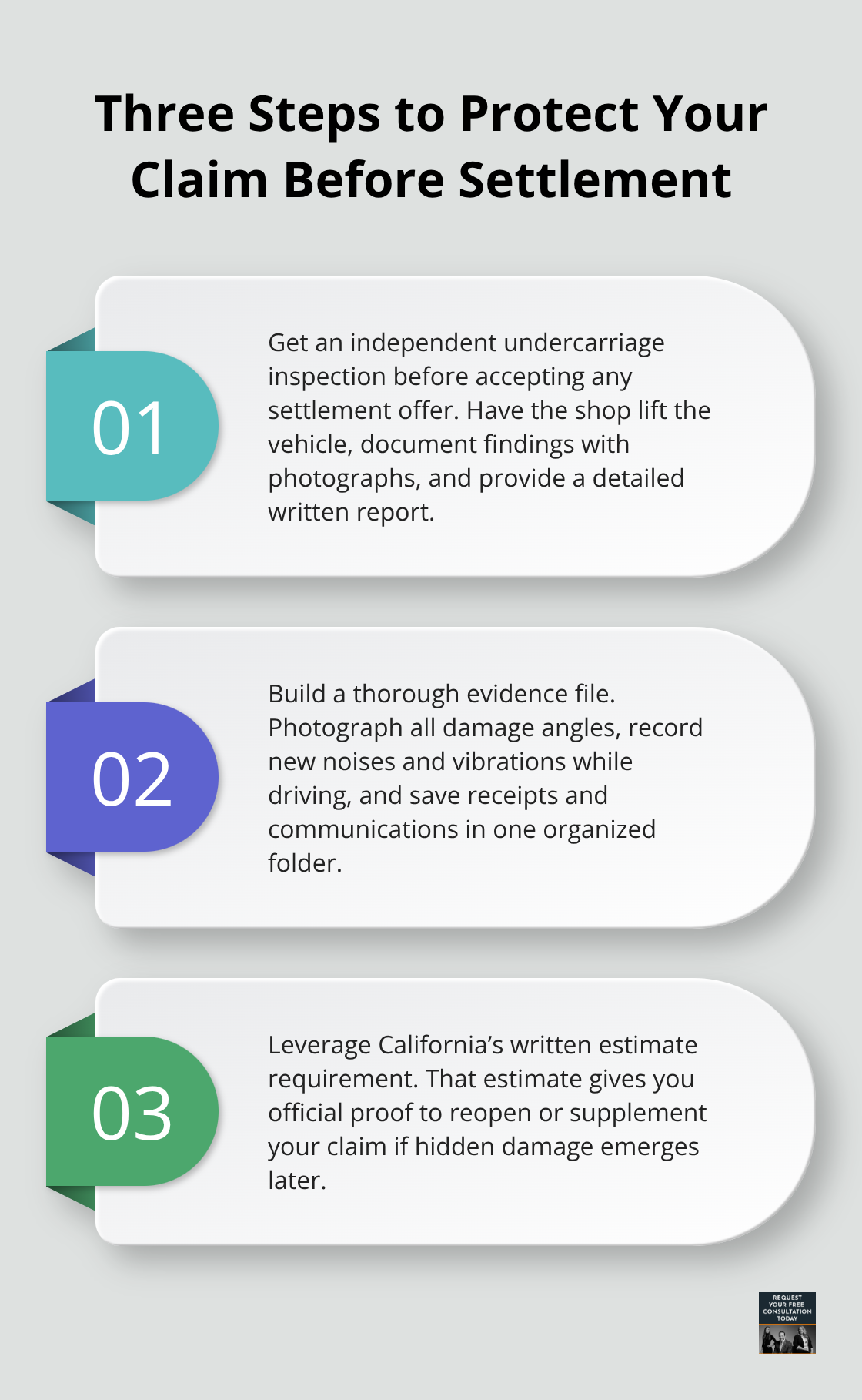Three-step process to secure a full damage assessment and preserve your claim. - Undercarriage damage vehicle