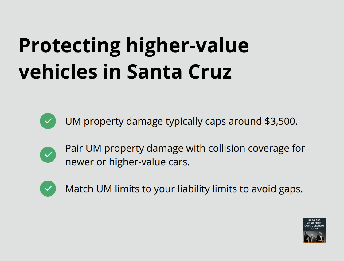 Tips to manage uninsured motorist property damage limits and collision coverage