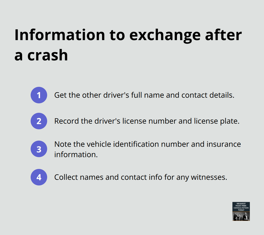 Checklist of driver and witness details to collect at the scene - Vehicle accident resources