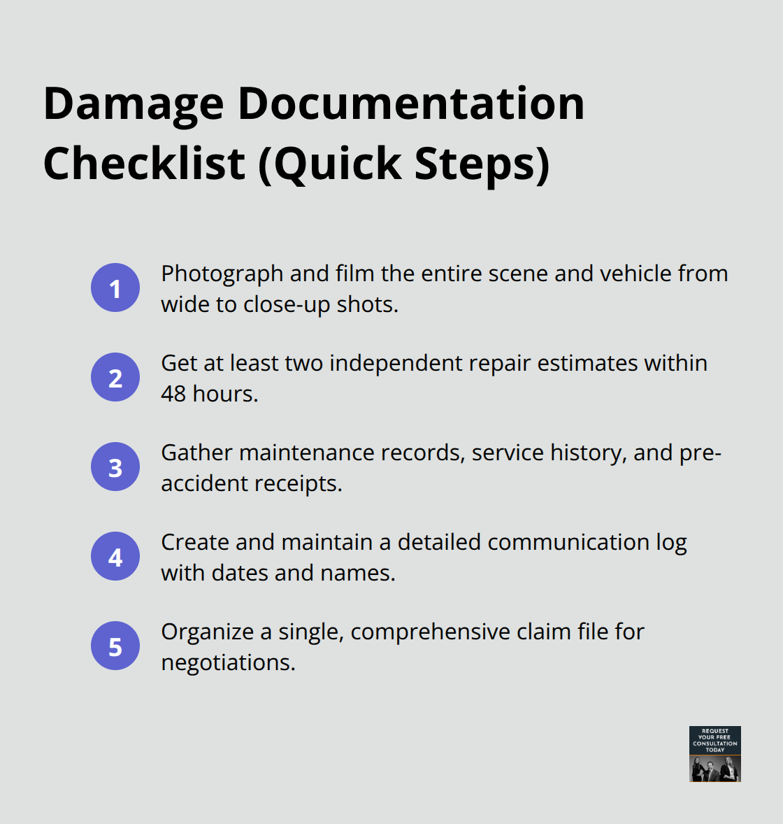 Compact checklist of immediate steps to document vehicle damage after an accident. - Vehicle damage valuation guide