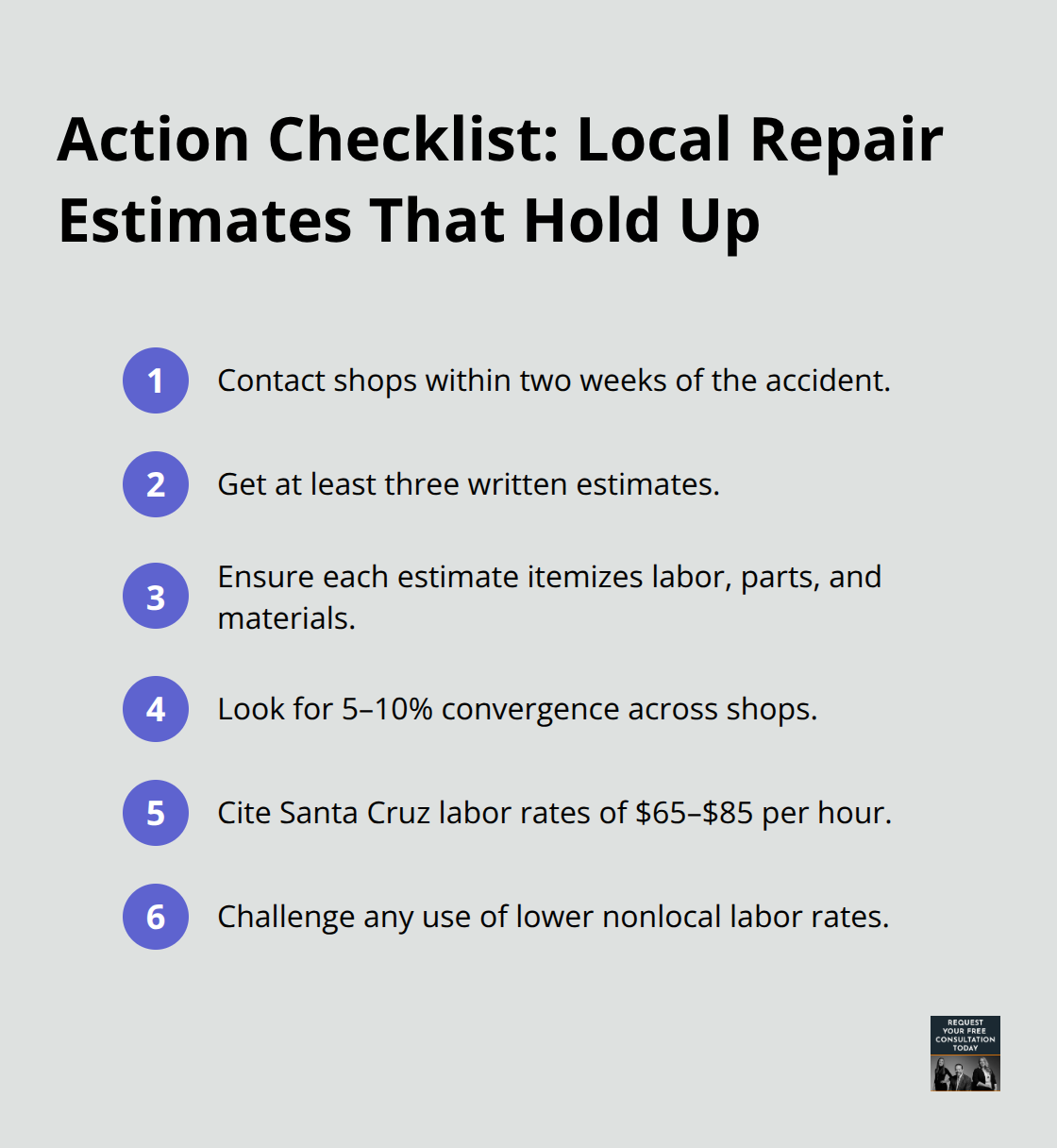 Compact checklist for gathering strong Santa Cruz repair estimates - Vehicle repairs Santa Cruz