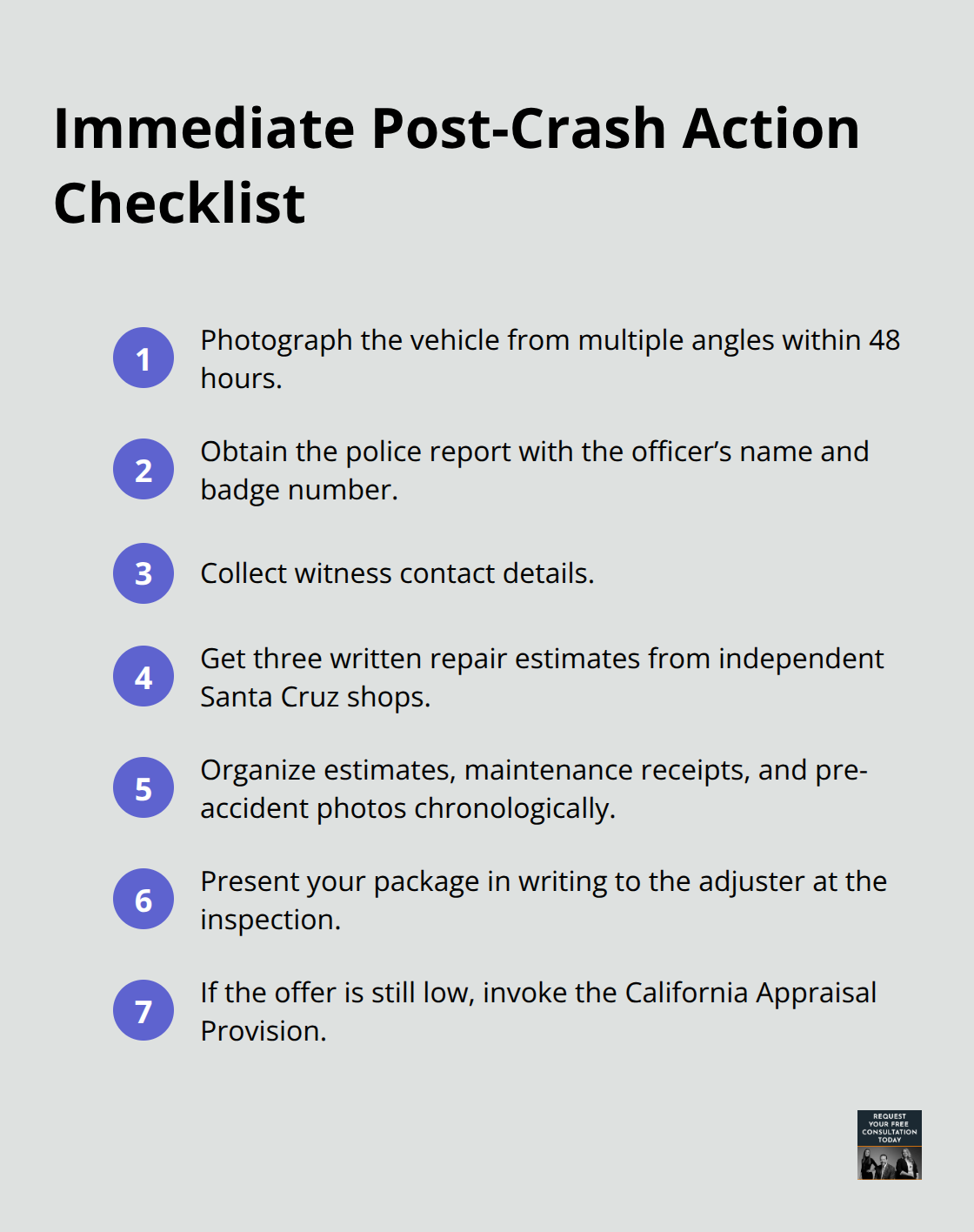 Compact checklist of steps to take within days of a Santa Cruz collision. - Vehicle valuation Santa Cruz