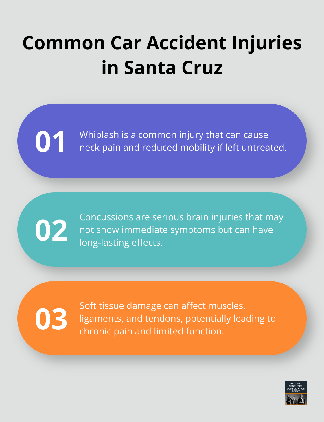 List of three common car accident injuries in Santa Cruz: Whiplash, Concussions, and Soft tissue damage - what to do after a car accident Santa Cruz