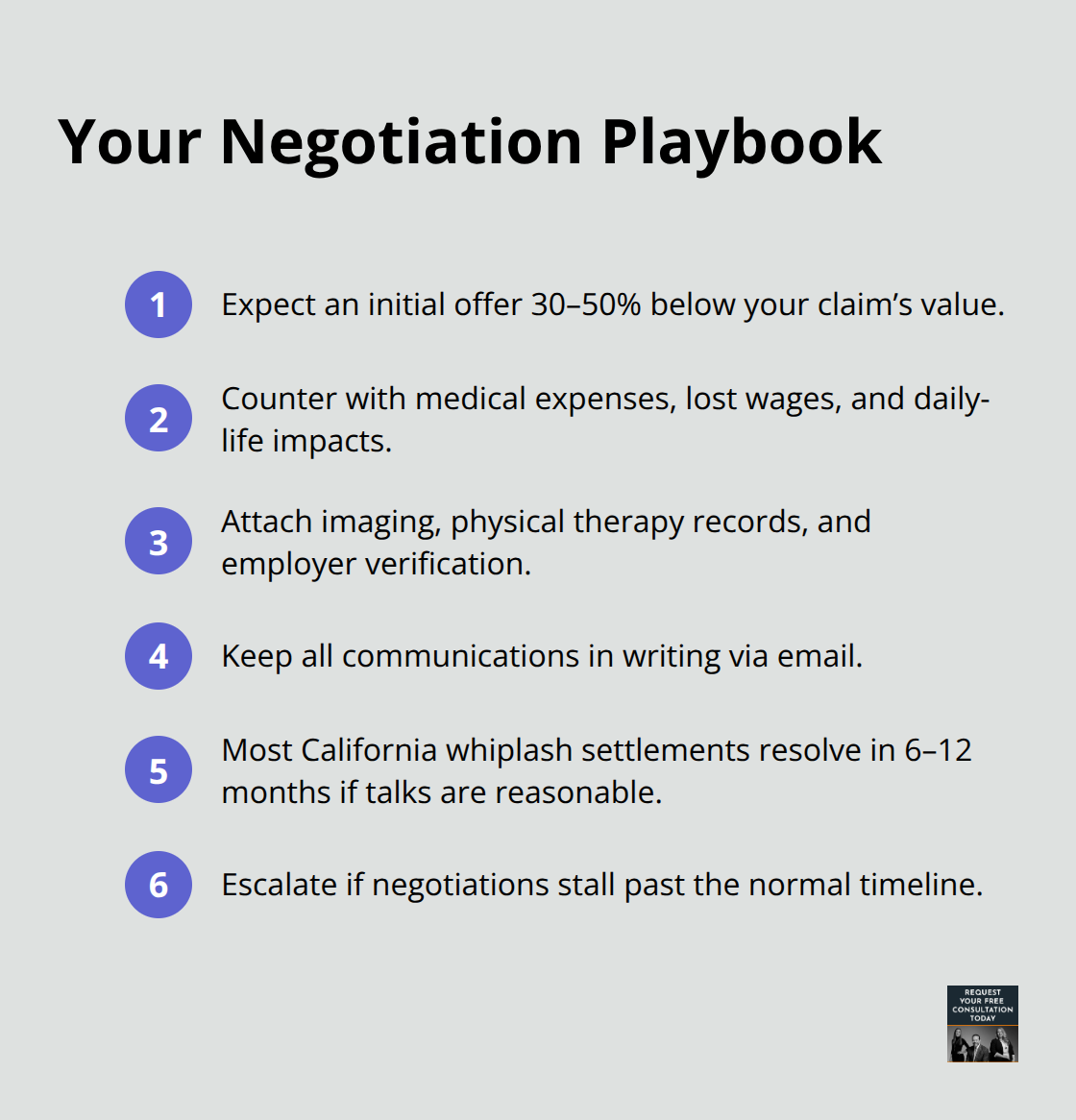 Action steps to counter low offers and keep your claim on track. - Whiplash settlement Santa Cruz
