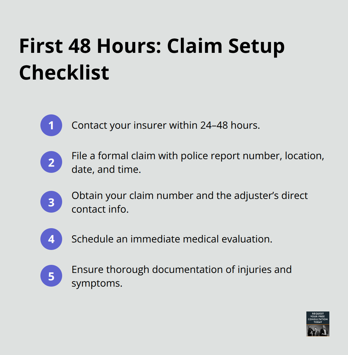 Compact ordered checklist for filing a whiplash claim promptly in the United States - Whiplash settlement Santa Cruz
